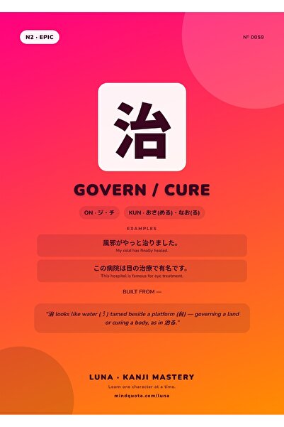 OEM Poster Infografic Kanji Guvernare si Vindecare, Educativ Japonez, Carton ...