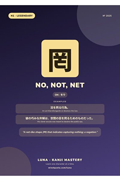 OEM Poster Infografic Kanji Semnificatie Nu Nu E Retea, Carton 250g, A4