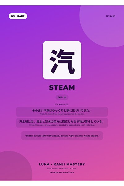 OEM Αφίσα Ινφορματικής Γραφής Kanji Vapor Vapor, Μινιμαλιστικό Ιαπωνικό Σχέδι...