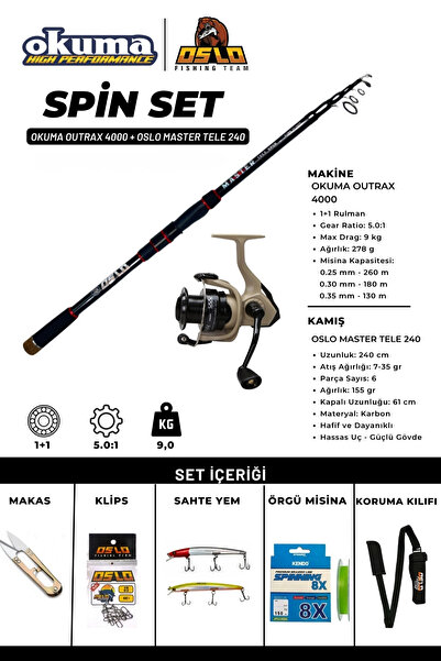 Oslo Master Tele 240cm 7-35gr Okuma Outrax 4000 Spin Olta Seti