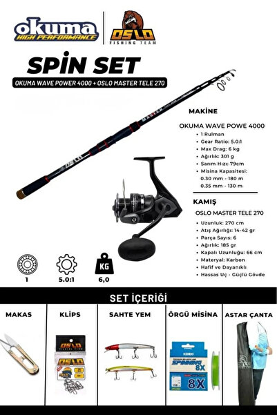 Oslo Master Tele 270cm 14-42gr Okuma Wave Power 4000 Spin Olta Seti