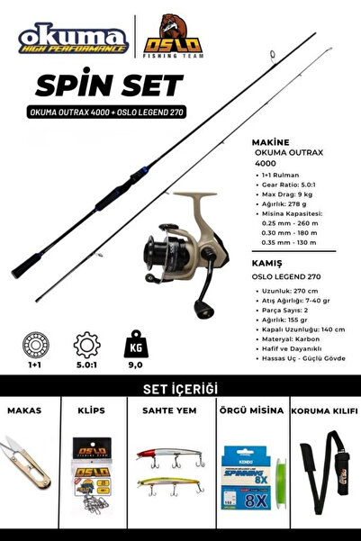 Oslo Legend 270cm 7-40gr Okuma Outrax 4000 Spin Olta Seti