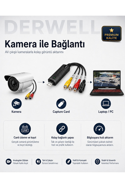 Derwell USB 2.0 AV Video Capture Card - Analog Görüntü ve Ses Dijital Dönüştürücü Kayıt Kartı (Easycap Uyumlu, S-Video, RCA, Sürücüsüz Tak Çalıştır)