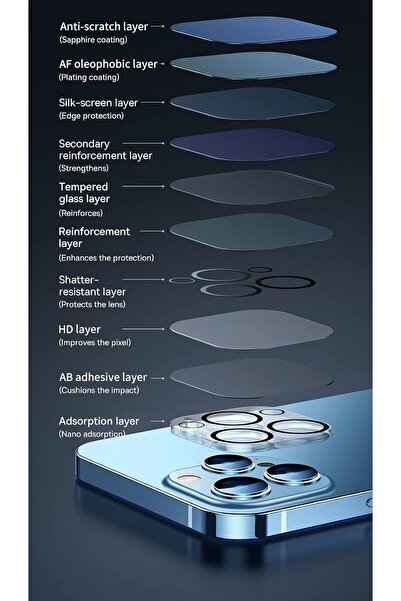 Baseus Full Coverage Camera Lens Protector for iPhone 14/14 Plus from Baseus,...