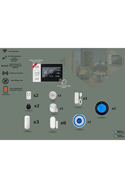 Akıllı Güvenlik Alarm Sistemleri Gaz Dedektörlü Standart Plus Set