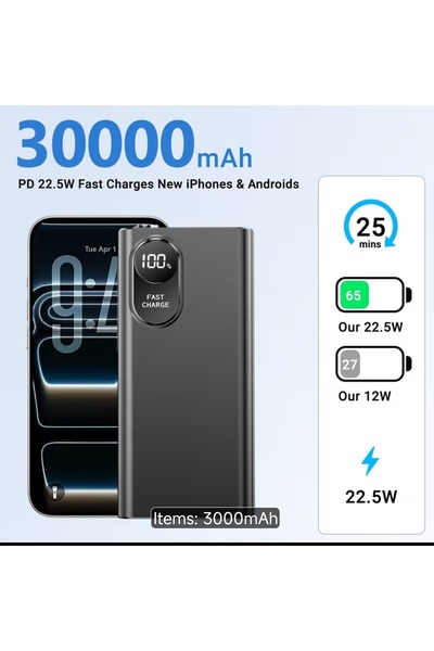 30.000 MAH,22,5 WATT HIZLI SARJ POWERBANK