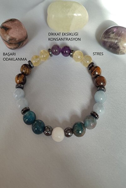 c-bhadu naturel Certified Moonstone, Apatite, Aquamarine, Tiger's Eye, Citrin...