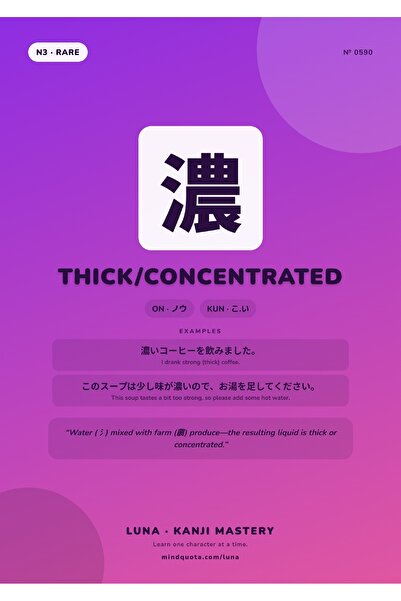 OEM Poster Kanji Concentrat, Arta Caligrafie Japoneza, Decor Perete Minimalis...
