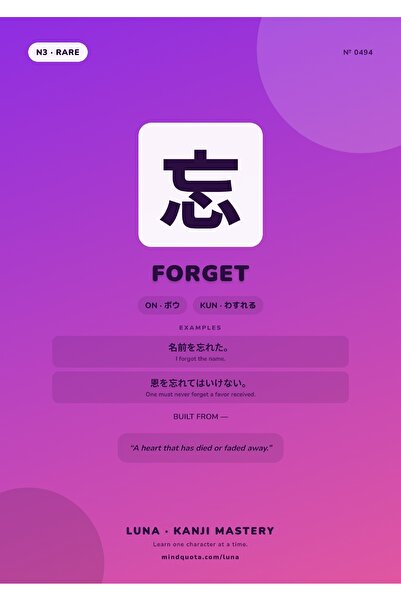 OEM Poster Kanji , Simbol Japonez pentru Forget, Design Minimalist, Carton 25...