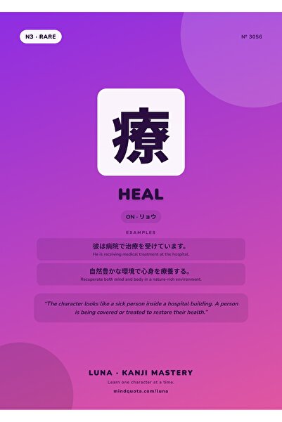 OEM Poster Carton 250g A4 Kanji Vindecare, Arta Japoneza, Mat