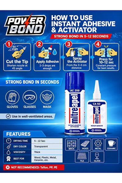 Mitre Apel Adeziv universal super-rapid bicomponent 50/g+200/ml
