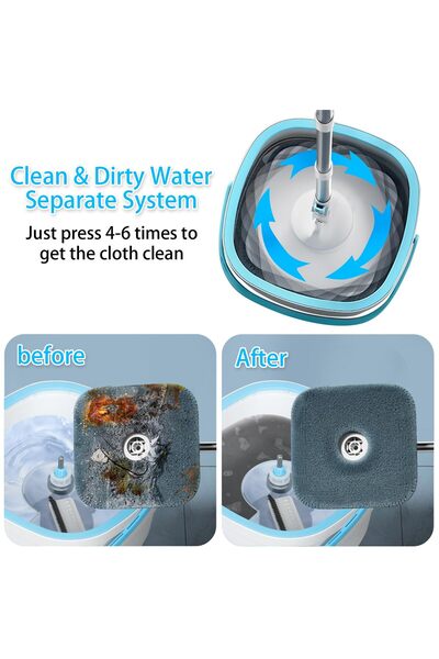 iHunt Mop rotativ cu găleată, sistem automat de clătire la 360 de grade cu separare a apei curate și murdare, mâner telescopic din oțel inoxidabil de 135 cm, microfibră, pentru podele și ferestre