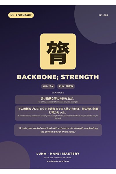 OEM Poster Kanban Coloana Vertebrala Si Forta Japonez, Design Motivant, Carto...