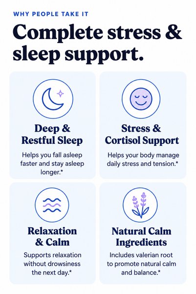 Nutrove Health CALM+ Complete Stress & Sleep Support, 120 Vegetarian Capsules