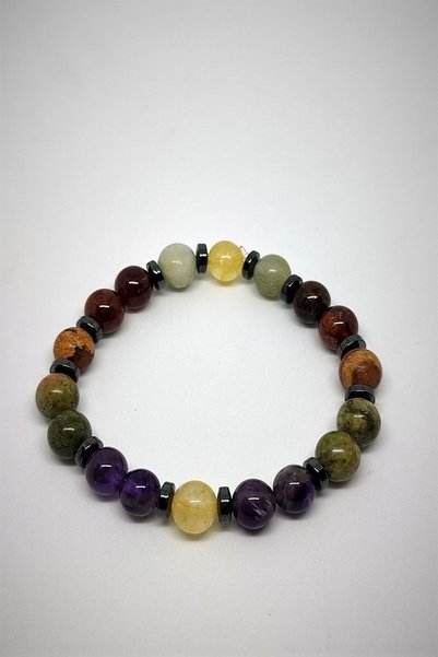 c-bhadu naturel Certified Virgo Zodiac Sign (Citrine, Amethyst, Unakite, Jasp...