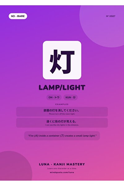 OEM Poster Kanji Lumina si Lampa, Litere Japoneze, Carton 250g, A4
