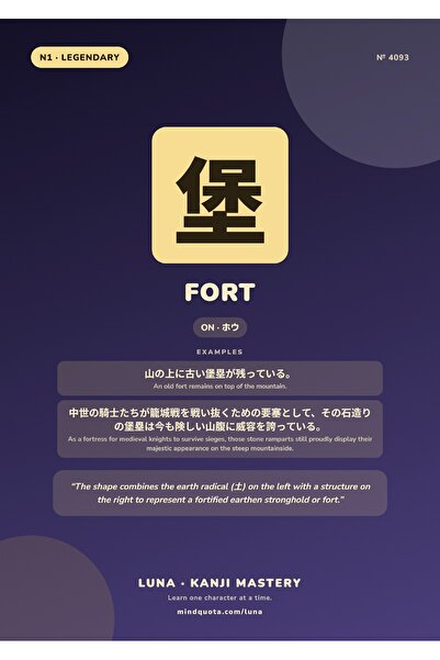 OEM Poster Fortareata Kanji, Design Japonez Autentic, Carton 250g, A4