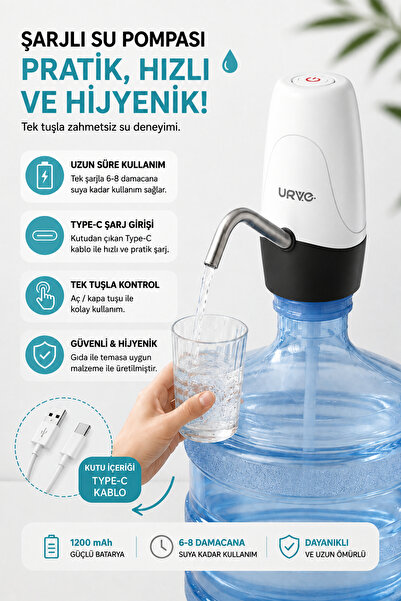 DrBambu 💧 ŞARJLI DAMACANA SU POMPASI – PRATİK KULLANIM, MODERN TASARIM VE 4 ...