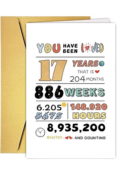 AQUAFALCON 17 years Birthday Card for cute Boys Girls, Funny Card with Severa...