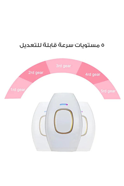 g'lly Laser Hair Removal Device | To get rid of the hassle of frequent shaving