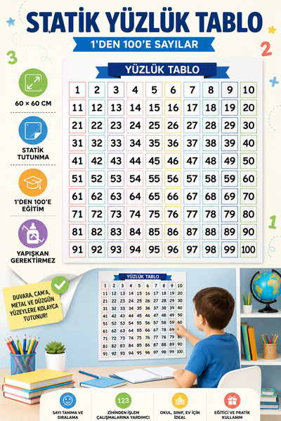 Hane Dostu Statik Yüzlük Tablo 60x60 cm – 1’den 100’e Matematik Öğrenme ve Sa...