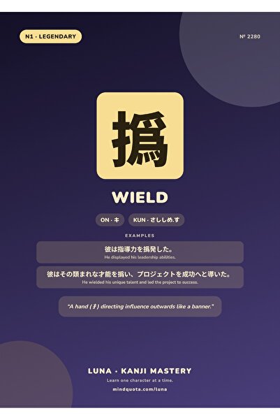 OEM Poster Infografic Kanji Manevrare, Folosire si Semnificatie, Carton 250g, A4