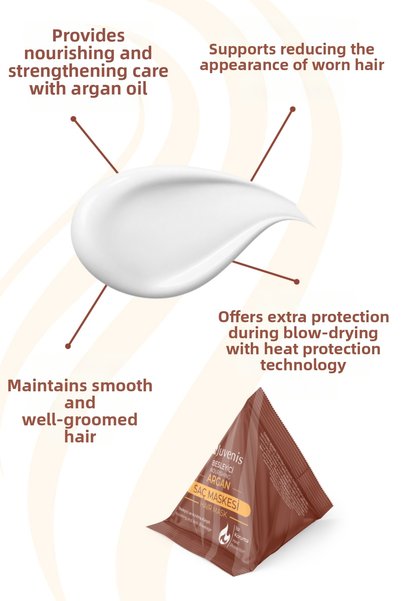 Juvenis Hair Mask with Argan Oil - Nourishing and Anti-Breakage Hair Mask
