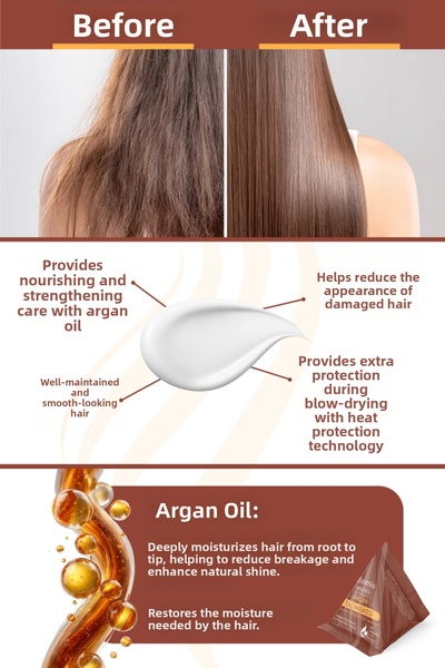 Juvenis Hair Mask Argan Oil Keratin Milk Protein - Nourishing Repairing and Anti-Breakage Hair Mask