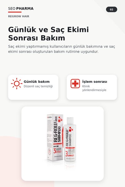 Regrow® Regrow Hair Shampoo 3-Action Shampoo Against Hair Loss