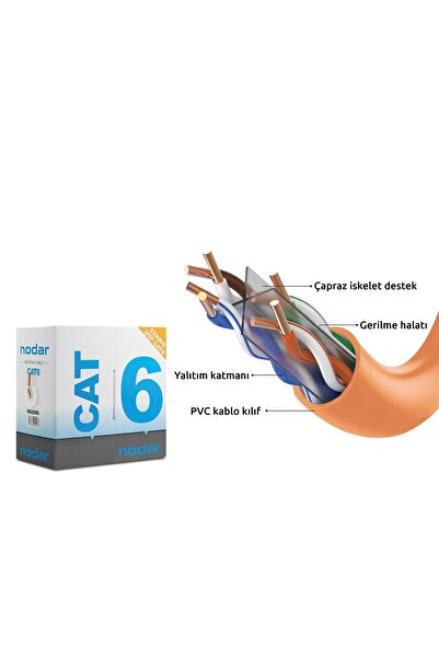 NODAR Nd2006 Cat6 Utp Ethernet Cable 23 Awg 0.57 mm Cca 305 m Orange