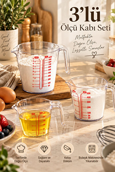 Porsima 3-Piece Transparent Plastic Measuring Cup - Beaker Kitchen Measuring ...