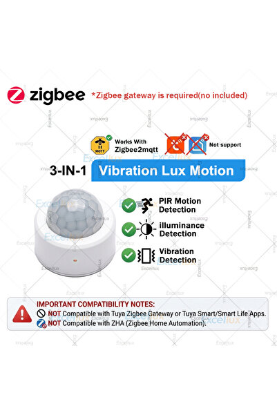 Choice1 Vibration Lux Motion Zigbee 3.0 Mini PIR Motion Sensor Light Lux Vibr...