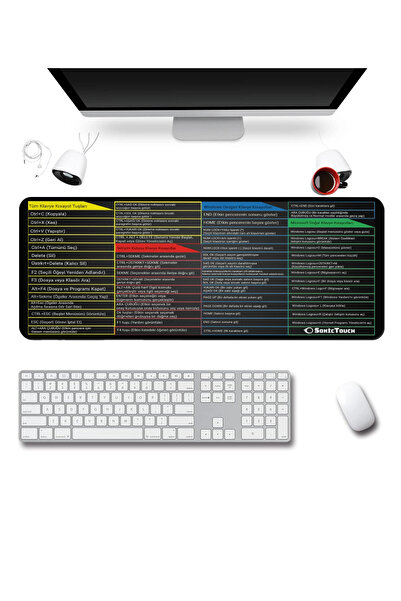 SonicTouch Windows Klavye Kısayol Tuşları Tablosu Referans Kılavuzu Xxl Klavy...