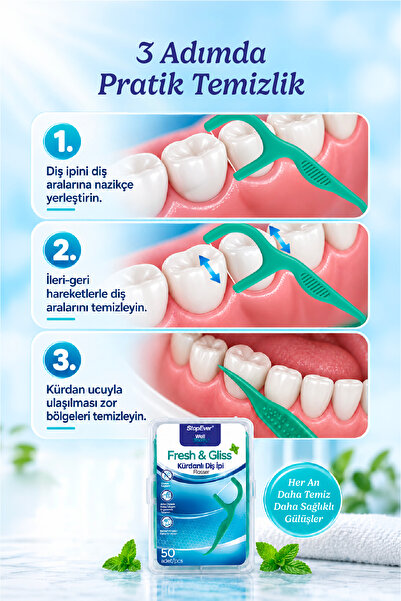 StopEver Well Tooth Kürdanlı Diş İpi Fresh & Gliss 3 Adet x 50'li Plastik Kutulu (150 Adet)