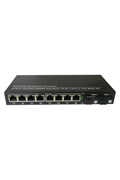 OEM Switch POE 8GE + 2 Porturi Optice A+ B Gigabit