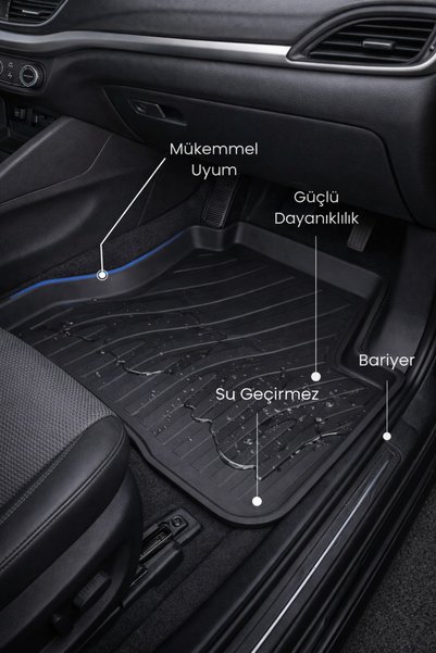 CarEste Passat B8 B8.5 Variant 2014-2026 4D Havuzlu TPE Kokusuz Oto Paspas
