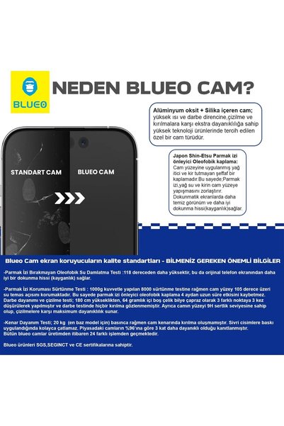 BLUEO Anti-Reflective iPhone 17 Pro Max Uyumlu Uygulama Aparatlı Ekrandan Bile Daha Net Cam Ekran Koruyucu