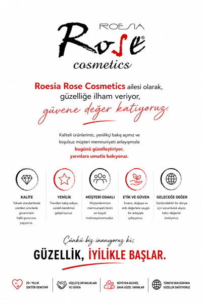 Roesıa Rose Cosmetics 600 ADET Evde DIY İpek Kirpik Seti Profesyonel Hacimli Demet Kirpik Cımbızlı