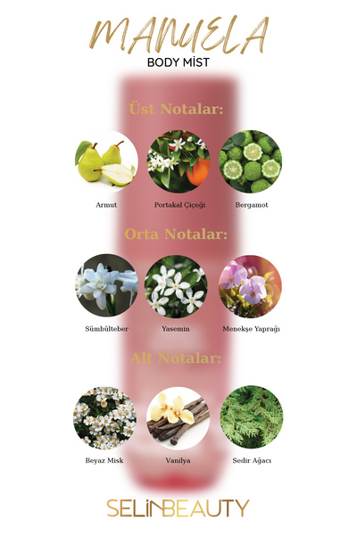 SELİNBEAUTY Manuela Body Mist