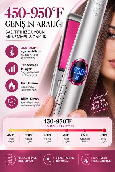 GOMEEY Keratin Protect Keratin Korumalı Saç Düzleştirici S8540