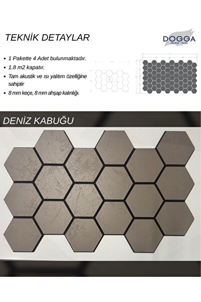 DOGGA PROFILE-PANEL Hexagon JR , Dekoratif Duvar Paneli , İskandinav Duvar Pa...