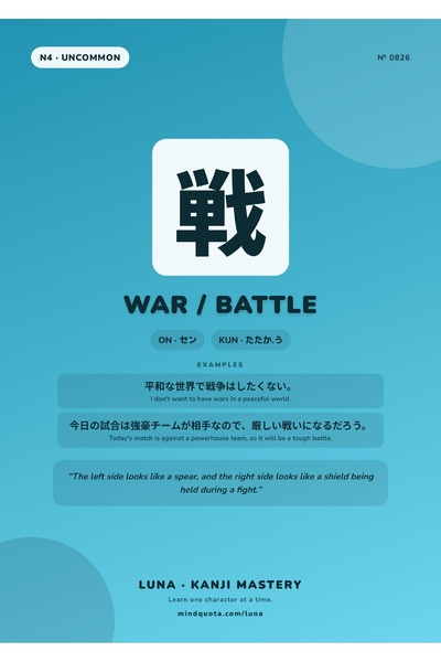 OEM Kanji Infographic Poster War / Battle, Japanese Calligraphy Art, 250g Car...