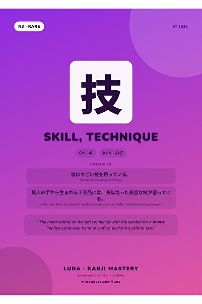 OEM Poster Infografic Kanji 技 Abilitate, Tehnica, Design Japonez Minimalist, ...