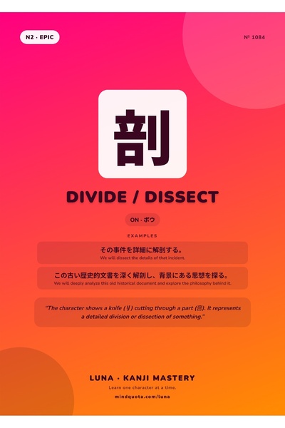 OEM Poster Infografic Kanji 剖 a divide / a diseca, Semnificatie si Etimologie...