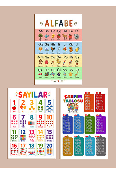 HAYAL ODASI STORE Ahşap Eğitici Çocuk Odası Tablosu 3'lü Set - Alfabe, Sayıla...