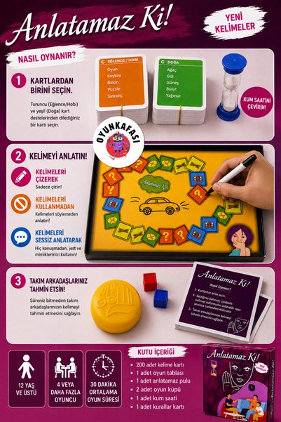 OYUNKAFASI Can'T Say the Word Word-Description and Guessing Game – Fun Party Game for 4+ Players with 200 Word Cards