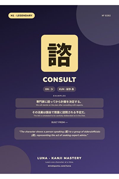 OEM Kanji Consult Αφίσα Ινφογραφίκας, Ιαπωνικό Σύμβολο, Χαρτόνι 250γρ., A4