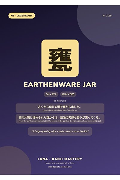 OEM Poster Infografic Kanji Borcan de Lut, Design Japonez Autentic, Carton 25...