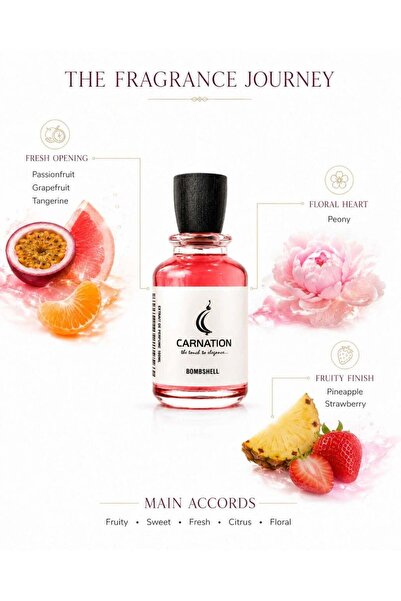 CARNATION Fruity Floral Eau de Parfum for Women