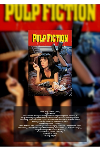 OEM Poster Infografic Pulp Fiction, Cult de film, Carton Premium 250g, A4